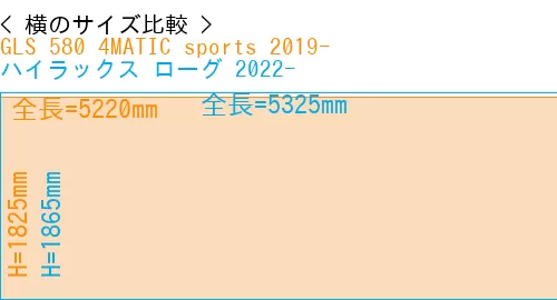 #GLS 580 4MATIC sports 2019- + ハイラックス ローグ 2022-